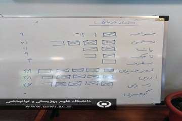 اعضای شورای مرکزی انجمن های علمی دانشجویی 